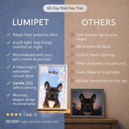 LumiPet